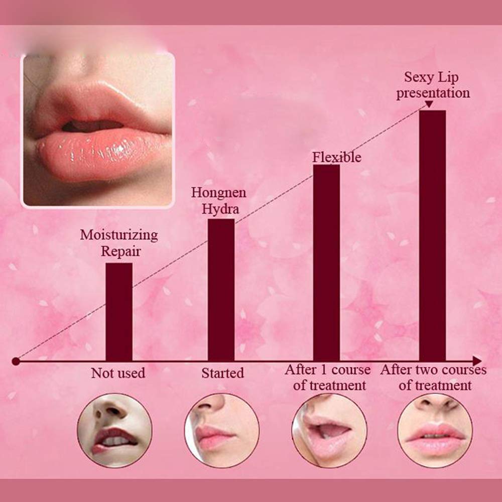 Sobre con Lip Mask | Collagen Crystal Pink Lip Care Gel Pads